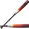 2023 Louisville Slugger Select PWR USA Balanced Baseball Bat (-5oz) WBL2662010 -Baseball Equipment Store 2023 louisville slugger select usa balanced baseball bat 5oz wbl2662010 13