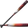 2023 Louisville Slugger Select PWR Adult Endloaded BBCOR Baseball Bat (-3oz) WBL2641010 -Baseball Equipment Store louisville slugger select pwr adult endloaded bbcor baseball bat wbl2641010 13