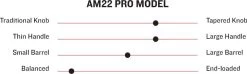 Marucci AM22 Pro Model Adult Maple Wood Baseball Bat MVE3AM22CH 5 Marucci AM22 Pro Model Adult Maple Wood Baseball Bat MVE3AM22CH -Baseball Equipment Store marucci am22 pro model adult maple wood baseball bat mve3am22ch 11