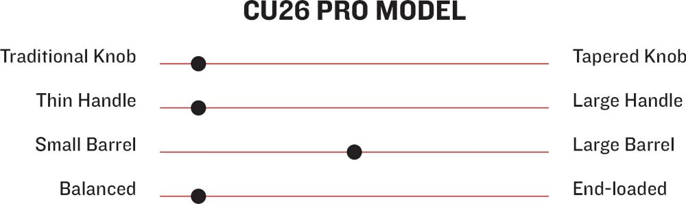 Marucci CU26 Pro Model Youth Maple Wood Baseball Bat MYVE3CU26CHL 4 Marucci CU26 Pro Model Youth Maple Wood Baseball Bat MYVE3CU26CHL - Image 2